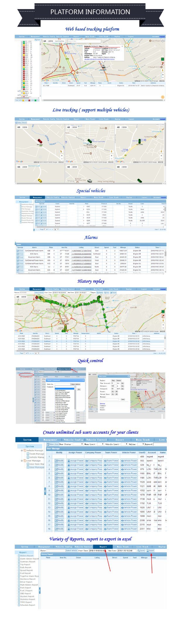 Plate-forme de système de piste de Google GPS de gestion de flotte avec la source ouverte code/APP