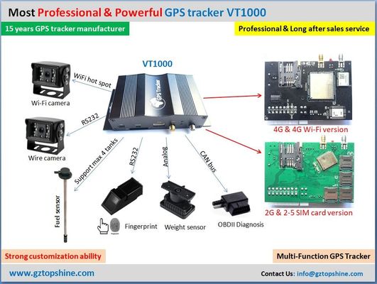 Max 4 Moniteur de carburant de réservoir GPS de voiture avec moteur coupé Alerte à distance sur vitesse