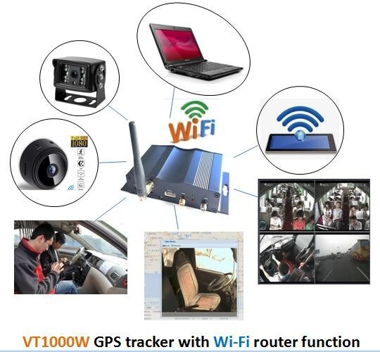 Traceur GPS de voiture avec contrôle de relais et moteur à distance coupé